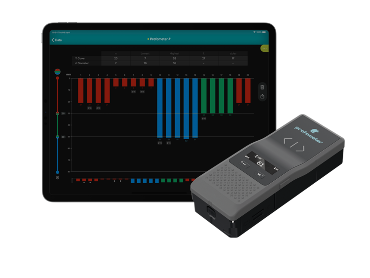PM8000 Pro