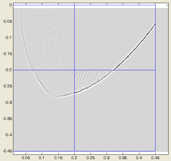 ../../_images/FourThirtyTwo.png